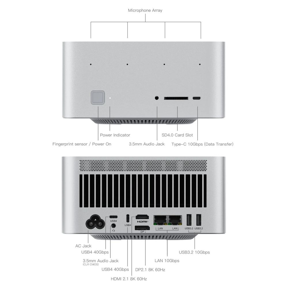 Мини-компьютерBL/GTR9 Pro/395/128G/2TB/Frost Silver