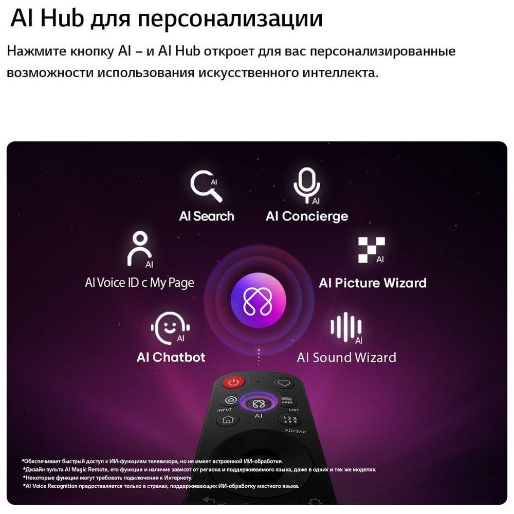 65" Телевизор OLED LG OLED65C6RLA.ARU (2026)