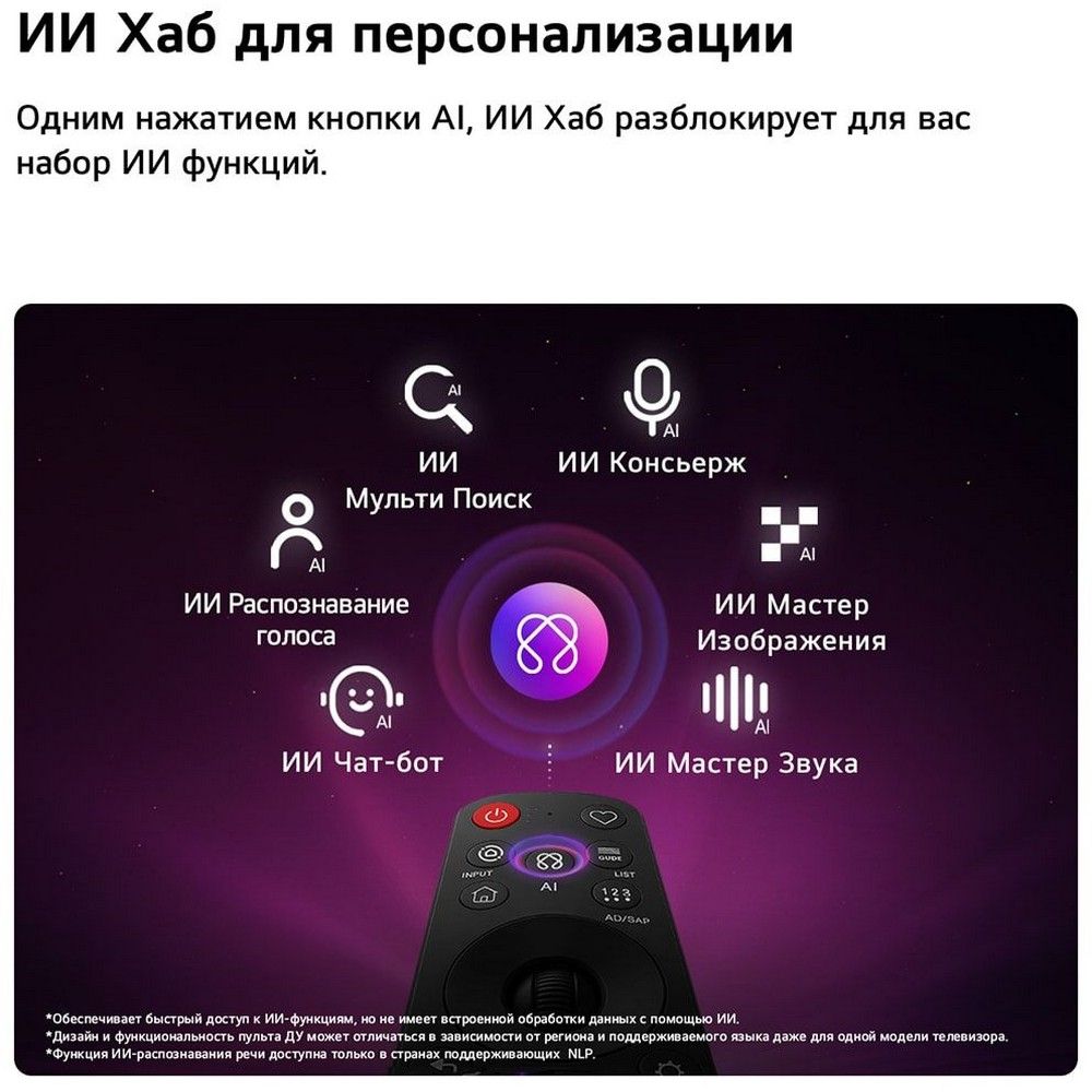 55" Телевизор OLED LG OLED55C6RLA.ARU (2026)