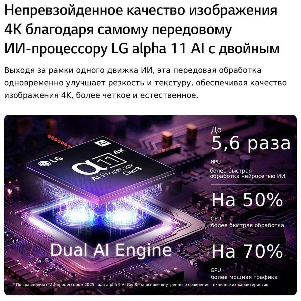 65" Телевизор OLED LG OLED65C6RLA.ARU (2026)