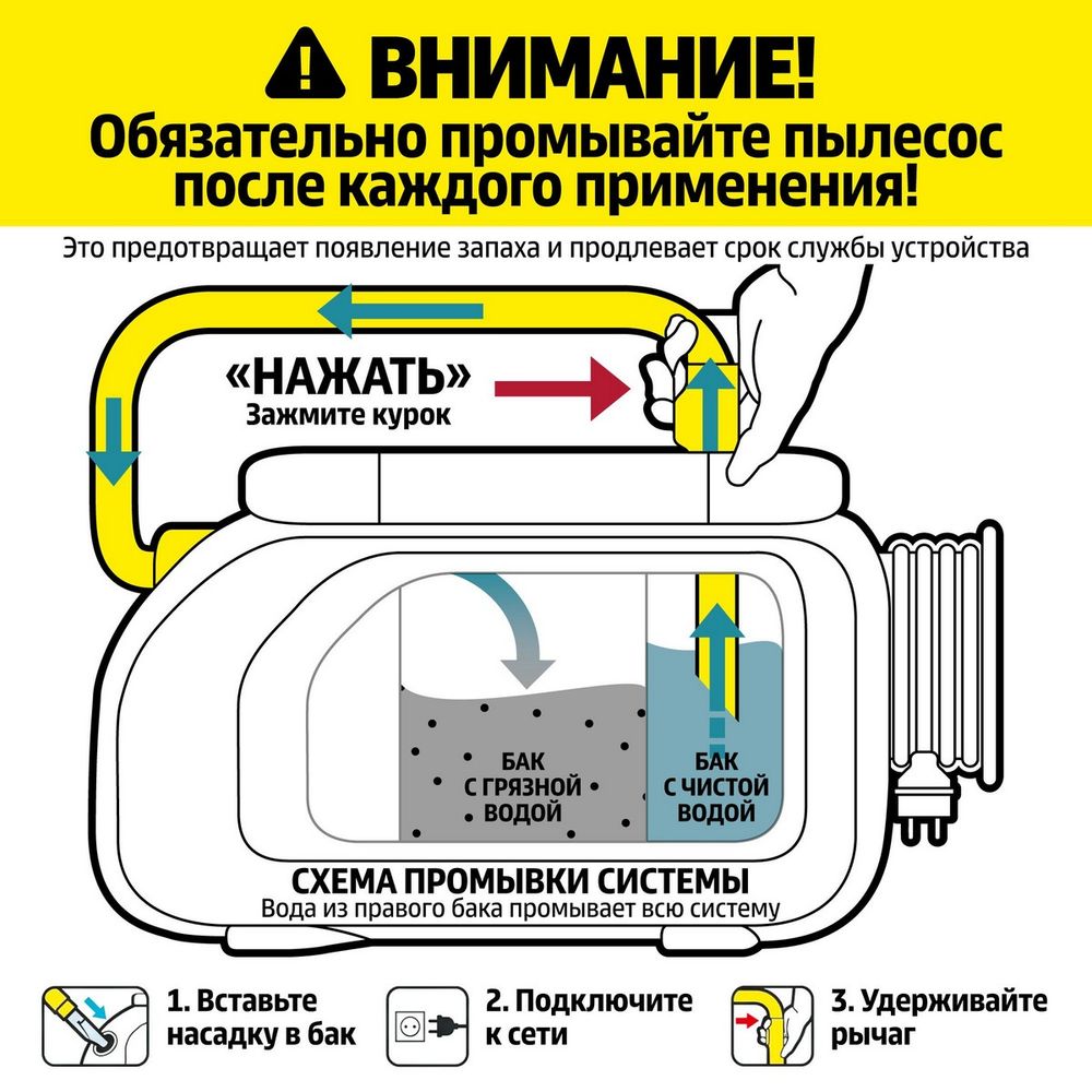 Моющий пылесос Karcher SE 3 Compact Home Floor *EU